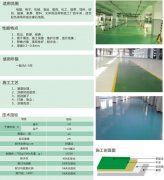 四川英诺涂料
