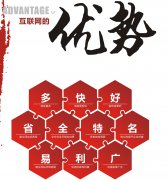 成都万鸿门业