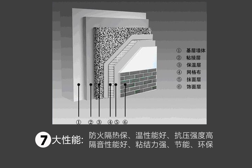 欧威新型建材