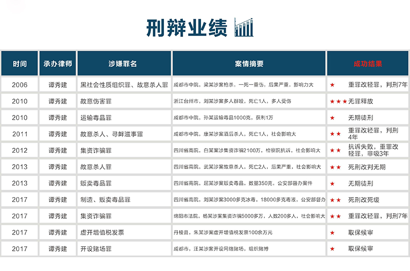1501146864784684.jpg QQ图片20170727143421.jpg