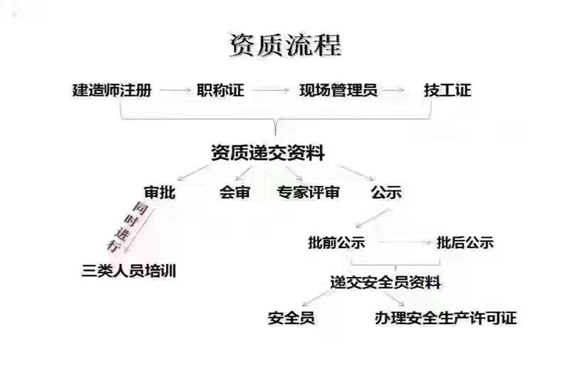 1550811954140550.jpg 240edae61fe513bf2875706ca990548.jpg