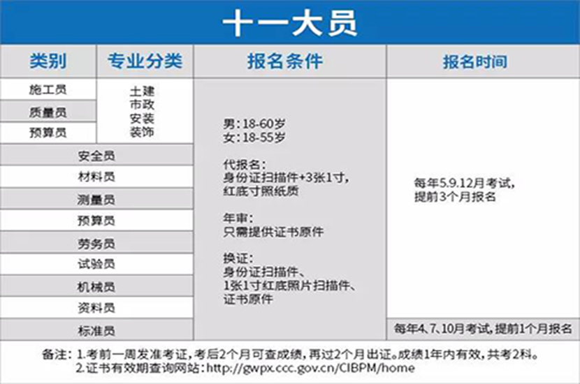 1550812164133493.png 证书.png