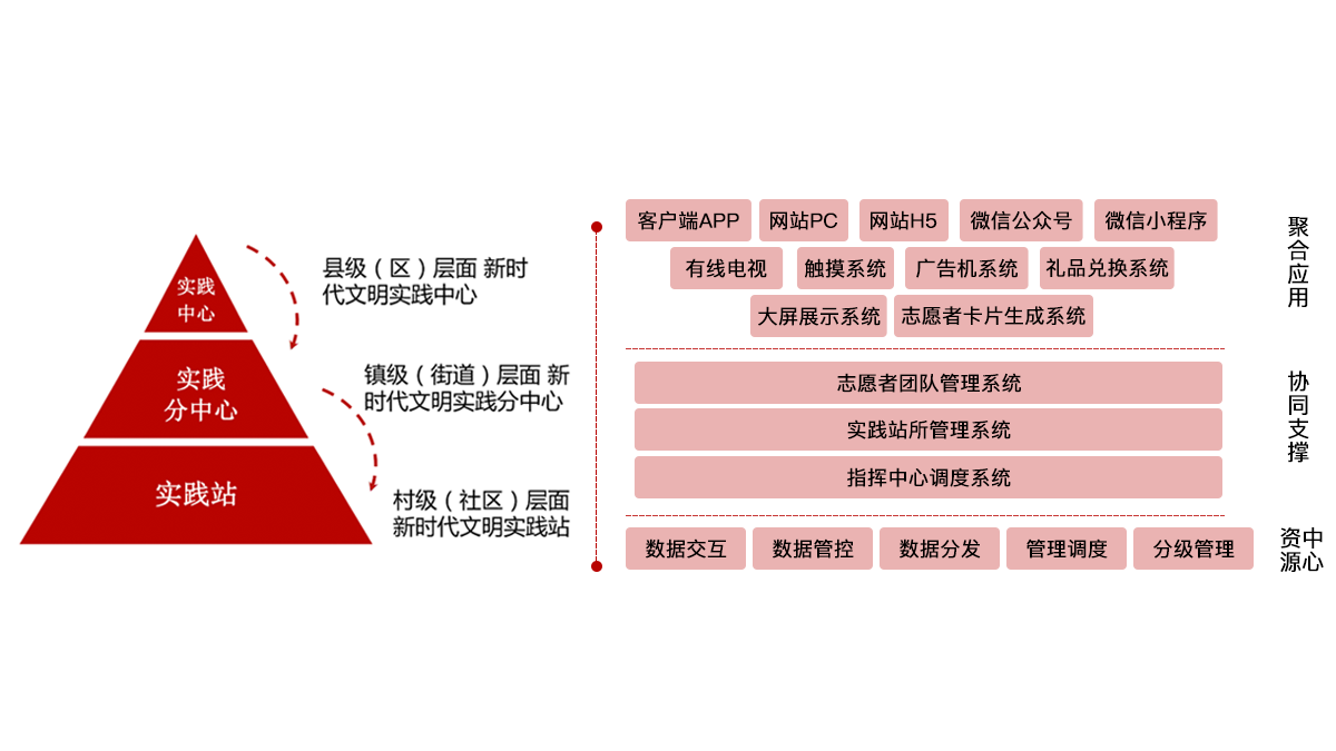 1601338981104128.png slide1.png