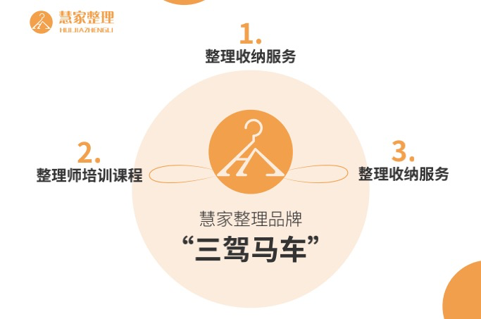 1638329861994550.png image.png