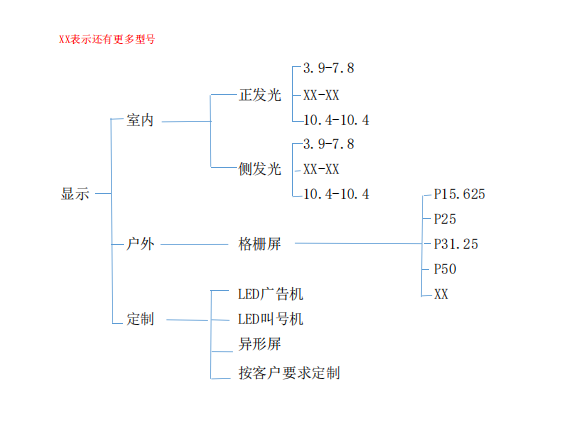 集力光电