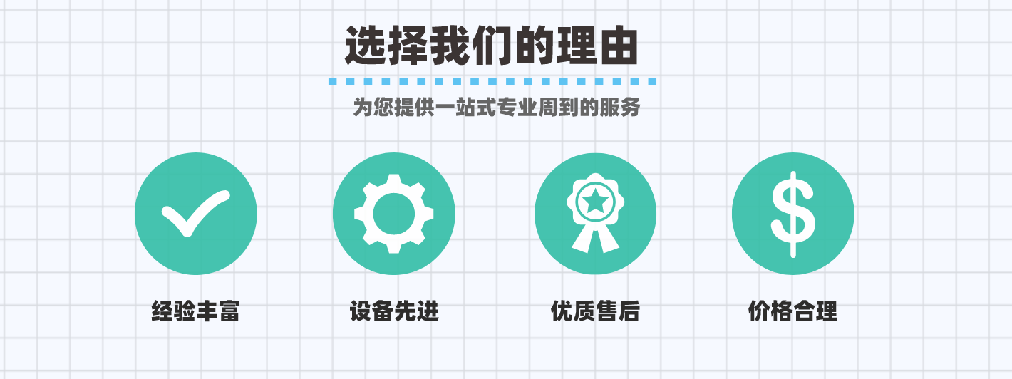 广告