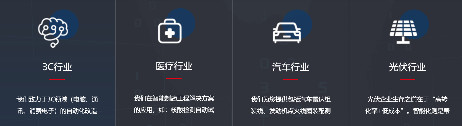 广告