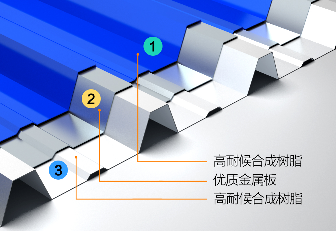 源佳锦墙面瓦