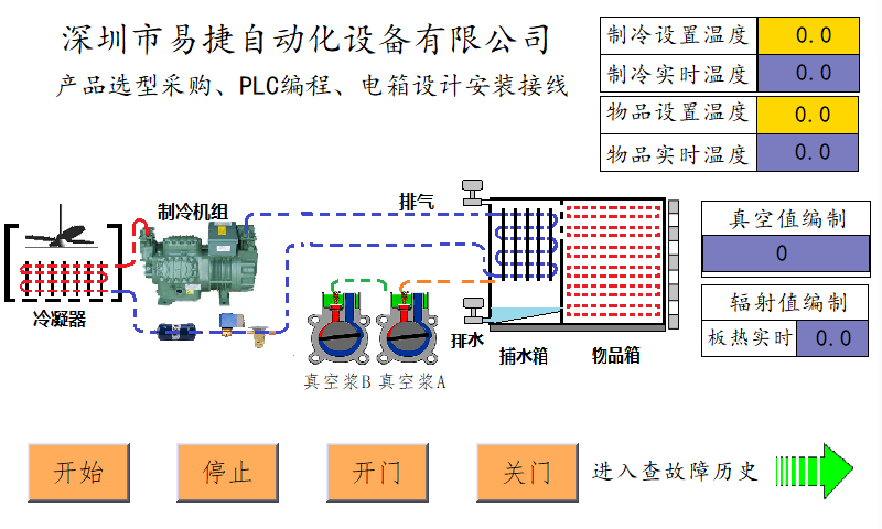 易捷自动化设备
